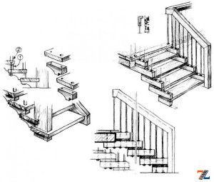 Сборка лестницы пошаговая инструкция