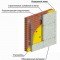 Фасадная система из фиброцементных панелей с керамическим покрытием «ag-wall» материалы для проектирования