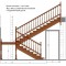 Основные ошибки при проектировании и строительстве лестницы
