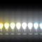 Цветовая температура светодиодных ламп. типы и особенности