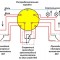 Схема выключателя