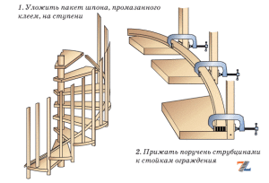 Изготовление гнутого поручня винтовых лестниц