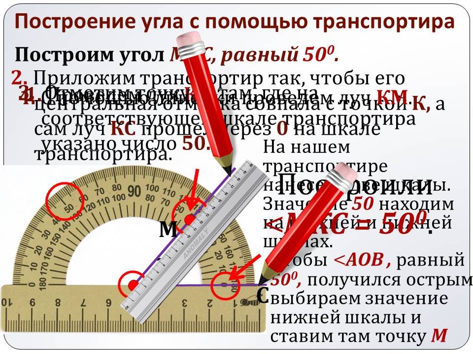 Построение углов. Построение углов с помощью транспортира. Алгоритм построения угла с помощью транспортира. Как чертить углы с помощью транспортира. Как начертить угол с помощью транспортира.