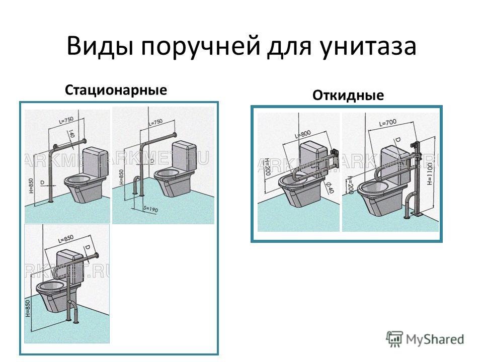 Целей в туалетных помещениях устанавливается. Система МГН для санузлов. Требования САНПИН К санузлу для инвалидов. Санитарно-гигиенические помещения на судне. Санитарно-гигиенические приборы.