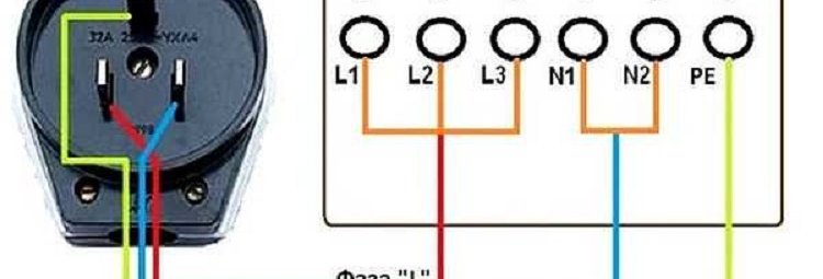 Схема подключения вилки электроплиты