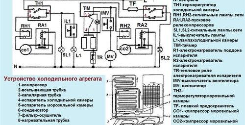 Стинол 110 схема