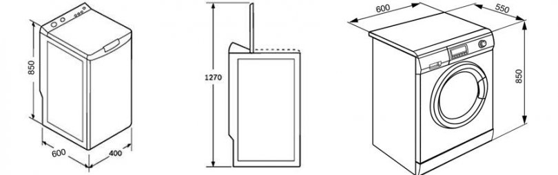 Полноразмерная стиральная машина размеры