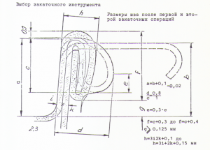 Настройка закаточной машины